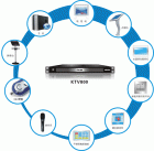 TV�������04